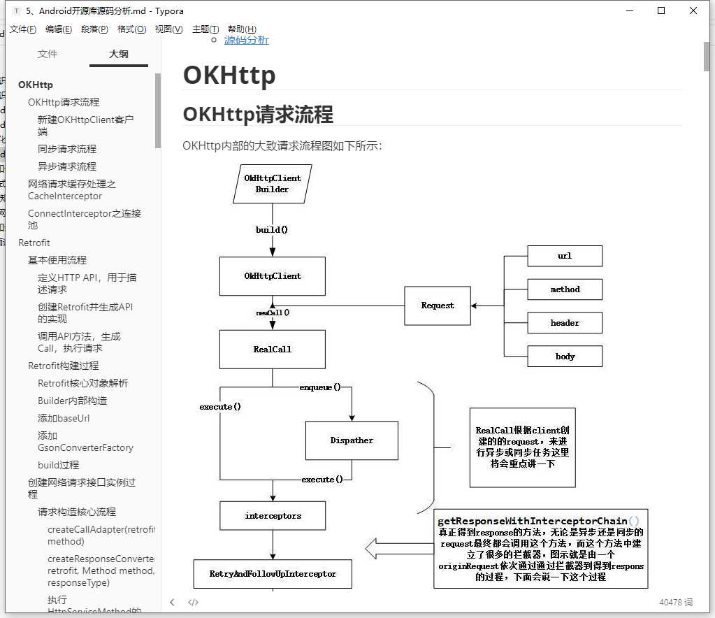 Android程序员该如何进阶？这份Android开发核心知识点笔记请收好_https://bianchenghao6.com/blog_Android_第6张