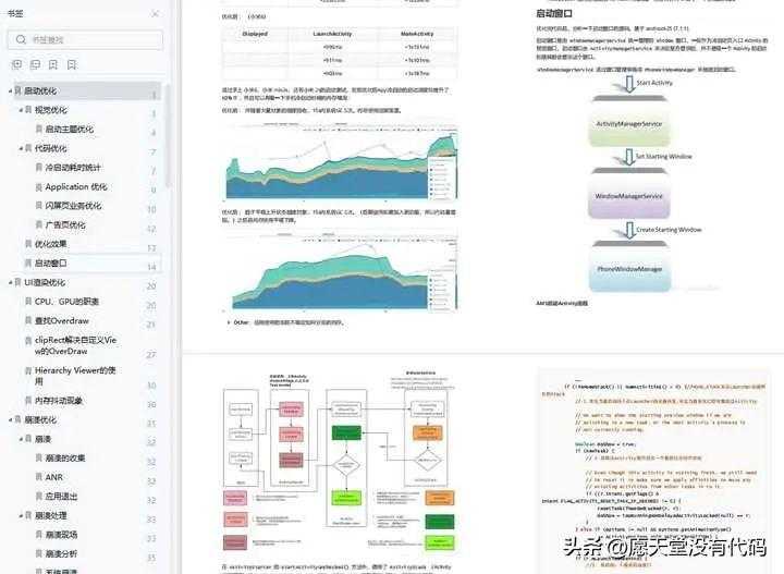 刷到就是赚到，适合3—5年 Android 开发工程师的进阶学习路线_https://bianchenghao6.com/blog_Android_第7张