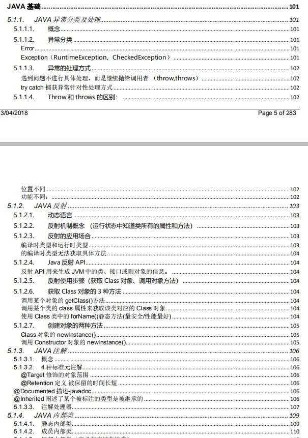 费劲心血整理出来一份Java技术资料文档，回馈那些帮助过我的人_https://bianchenghao6.com/blog_Java_第5张