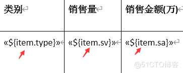 Java导出Word文档的实现_https://bianchenghao6.com/blog_Java_第10张