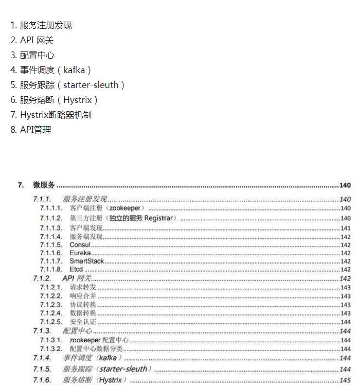 费劲心血整理出来一份Java技术资料文档，回馈那些帮助过我的人_https://bianchenghao6.com/blog_Java_第7张