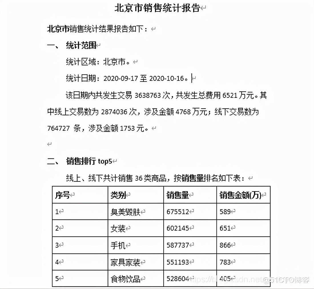 Java导出Word文档的实现