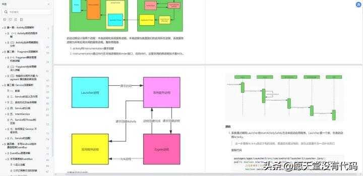 刷到就是赚到，适合3—5年 Android 开发工程师的进阶学习路线_https://bianchenghao6.com/blog_Android_第4张