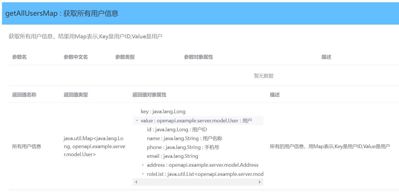 JAVA自动生成接口文档的实现_https://bianchenghao6.com/blog_Java_第4张