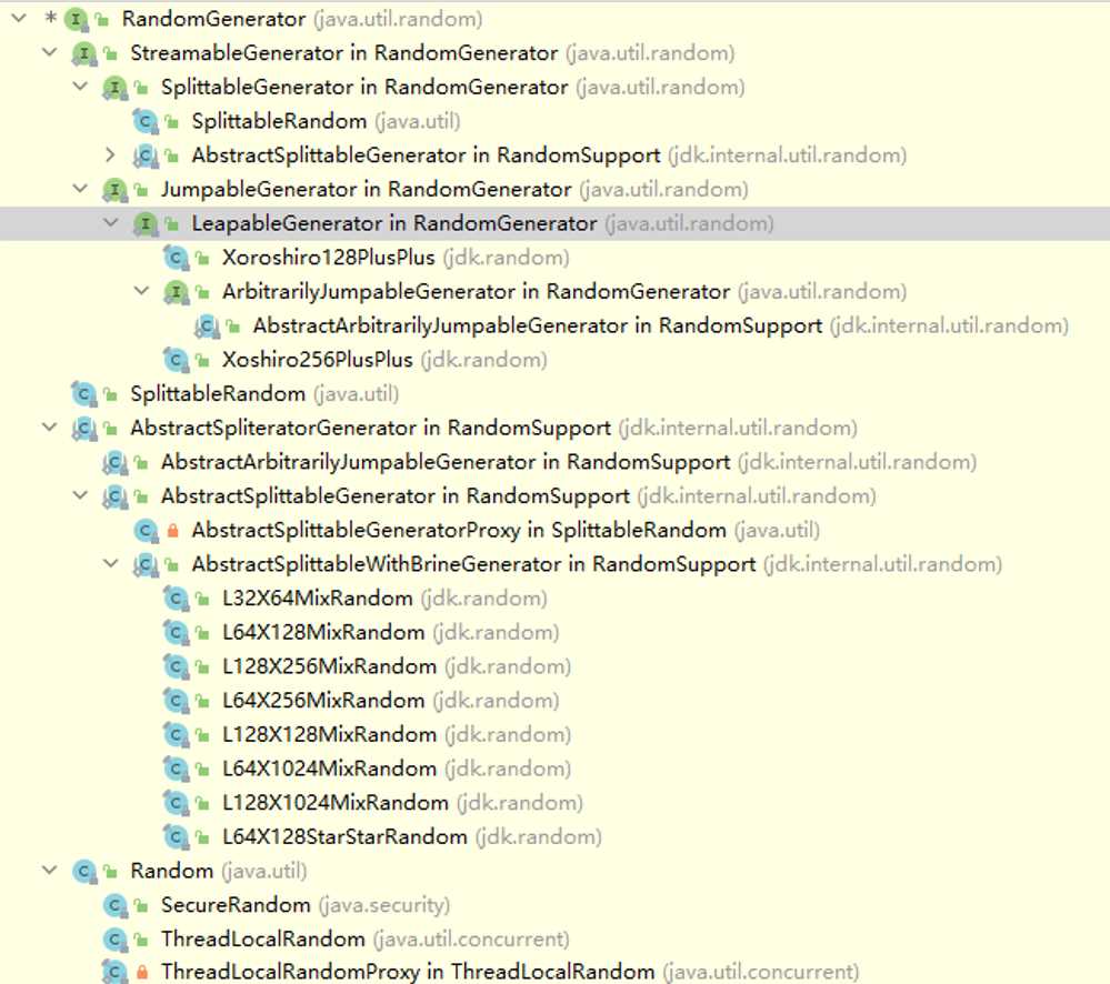硬核 - Java 随机数相关 API 的演进与思考（下）_https://bianchenghao6.com/blog_Java_第1张