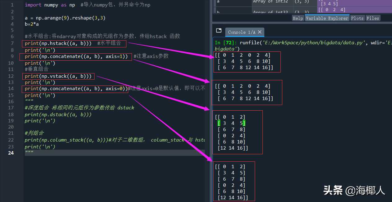 Python数据分析--工具安装及Numpy介绍(1)_https://bianchenghao6.com/blog_Python_第5张