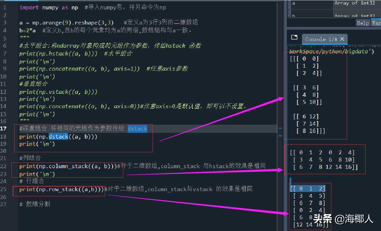 Python数据分析--工具安装及Numpy介绍(1)_https://bianchenghao6.com/blog_Python_第8张