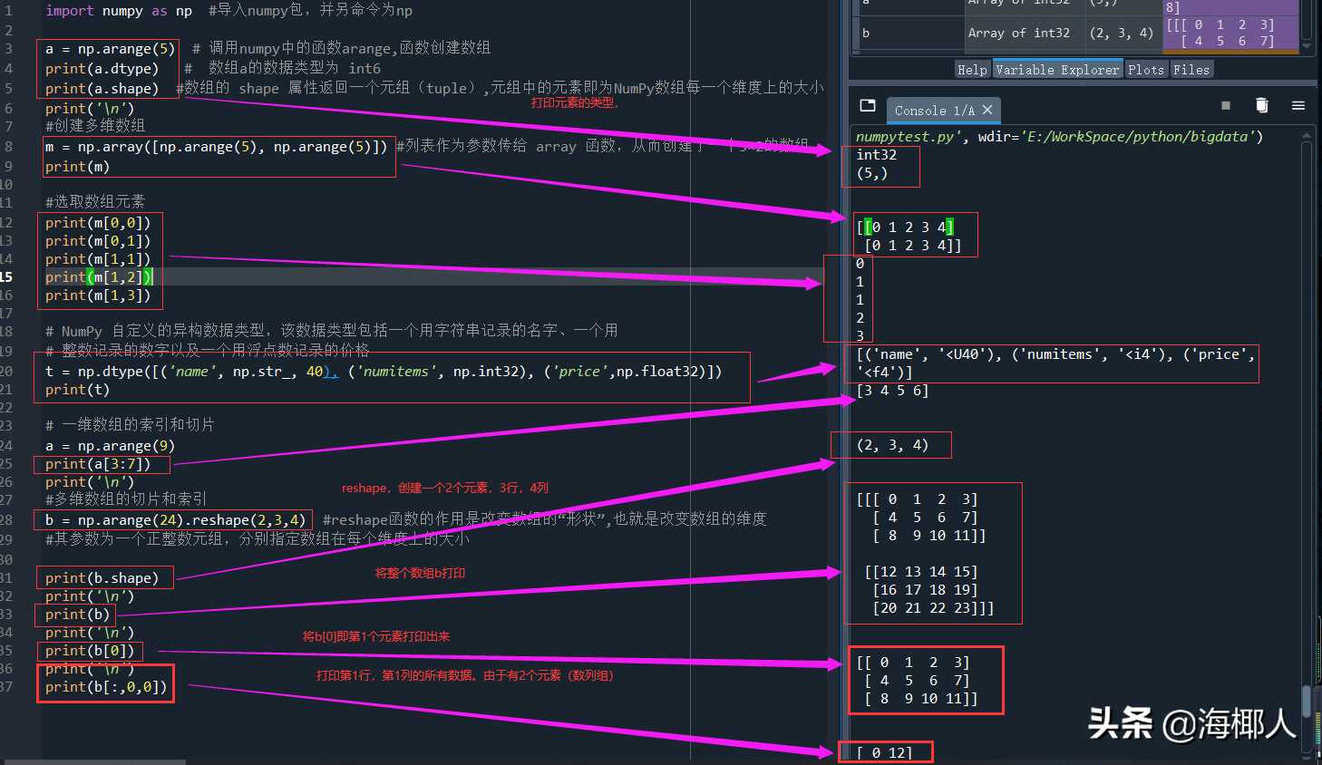 Python数据分析--工具安装及Numpy介绍(1)_https://bianchenghao6.com/blog_Python_第2张