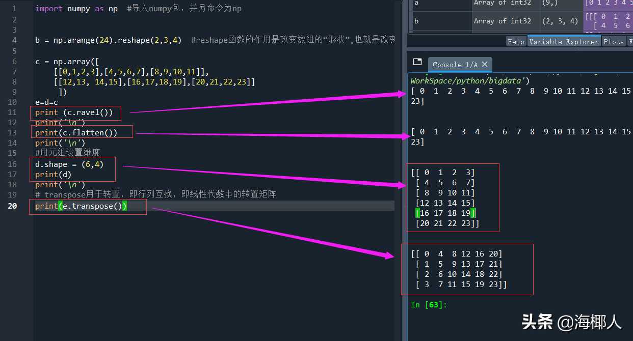 Python数据分析--工具安装及Numpy介绍(1)_https://bianchenghao6.com/blog_Python_第3张