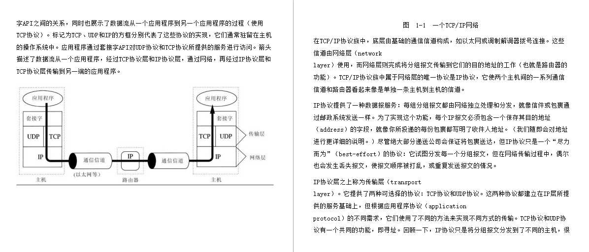 百度架构大牛的Java TCP/IP Socket编程开发经验分享，真香「终于解决」_https://bianchenghao6.com/blog_Java_第3张