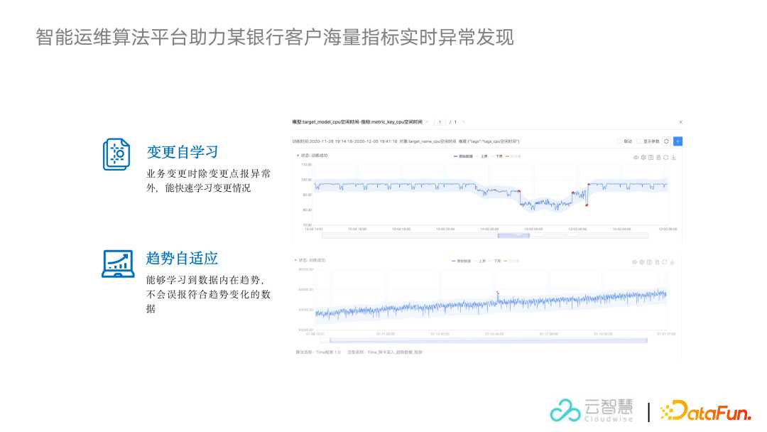 智能运维场景中的时序数据库选型与挑战「建议收藏」_https://bianchenghao6.com/blog_数据库_第18张