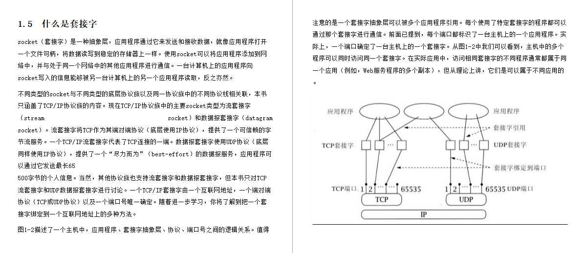 百度架构大牛的Java TCP/IP Socket编程开发经验分享，真香「终于解决」_https://bianchenghao6.com/blog_Java_第4张