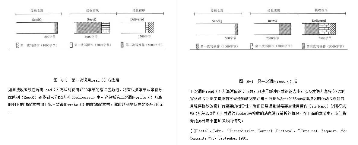 百度架构大牛的Java TCP/IP Socket编程开发经验分享，真香「终于解决」_https://bianchenghao6.com/blog_Java_第18张