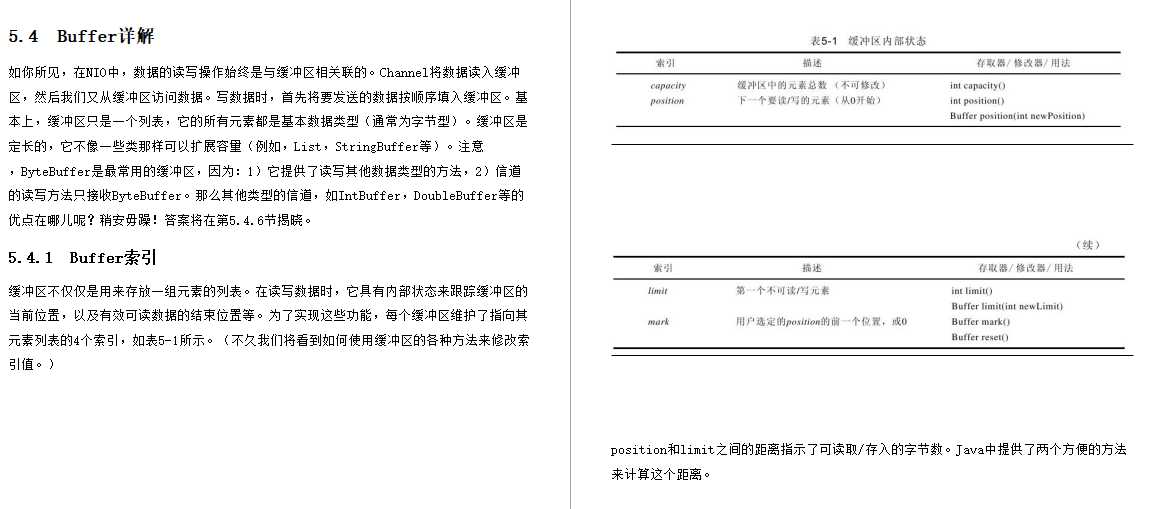 百度架构大牛的Java TCP/IP Socket编程开发经验分享，真香「终于解决」_https://bianchenghao6.com/blog_Java_第14张