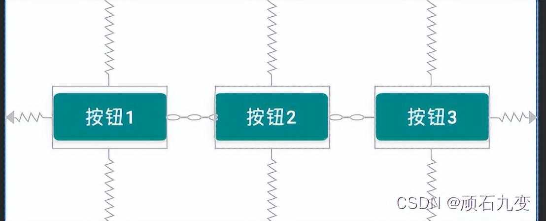 Android常用布局总结之（FrameLayout、ConstraintLayout）「终于解决」_https://bianchenghao6.com/blog_Android_第3张