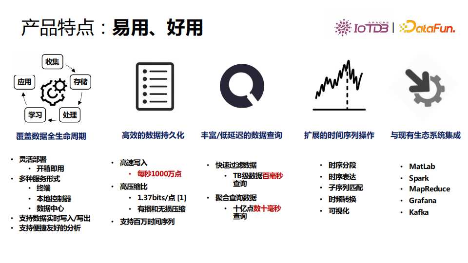 清华乔嘉林：Apache IoTDB——基于开放数据文件格式的时序数据库[亲测有效]_https://bianchenghao6.com/blog_数据库_第3张