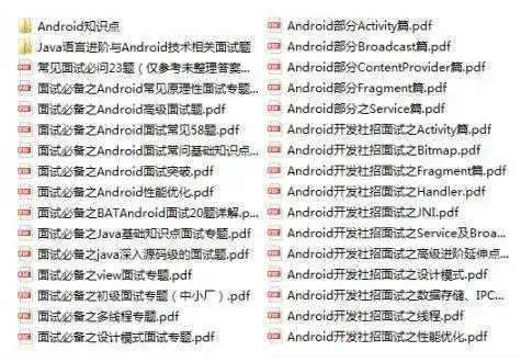 汇集BAT、字节跳动，最新的Android工程师面试题库「终于解决」_https://bianchenghao6.com/blog_Android_第6张