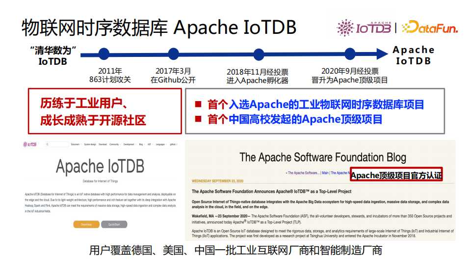 清华乔嘉林：Apache IoTDB——基于开放数据文件格式的时序数据库[亲测有效]_https://bianchenghao6.com/blog_数据库_第2张