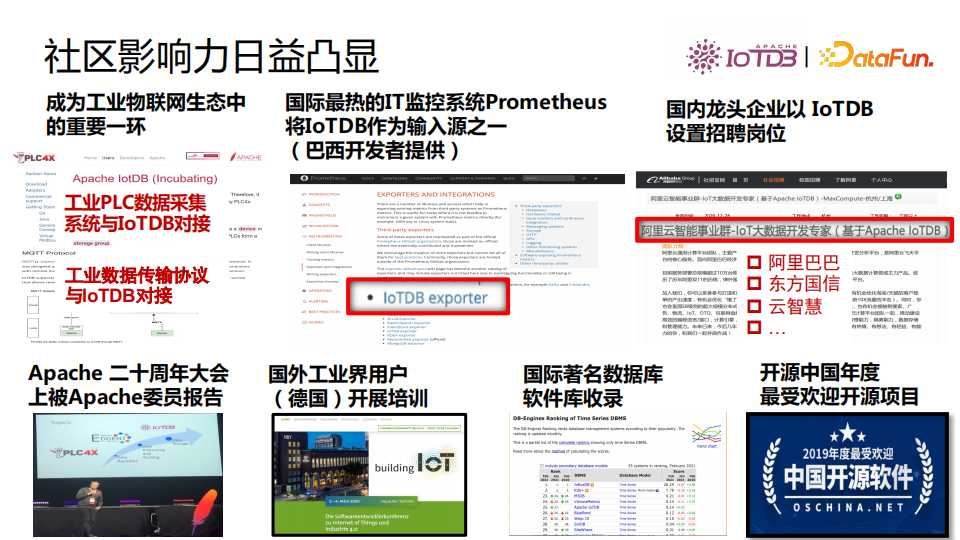 清华乔嘉林：Apache IoTDB——基于开放数据文件格式的时序数据库[亲测有效]_https://bianchenghao6.com/blog_数据库_第28张