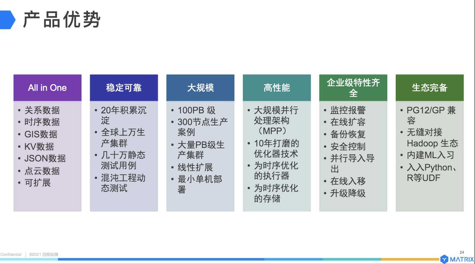 四维纵横姚延栋：MatrixDB，All-in-One高性能时序数据库[通俗易懂]_https://bianchenghao6.com/blog_数据库_第5张