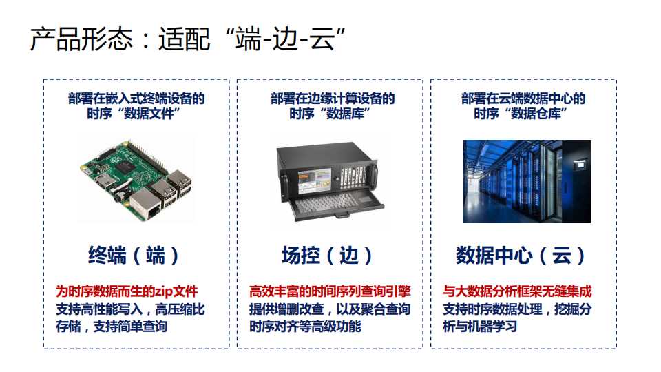 清华乔嘉林：Apache IoTDB——基于开放数据文件格式的时序数据库[亲测有效]_https://bianchenghao6.com/blog_数据库_第8张