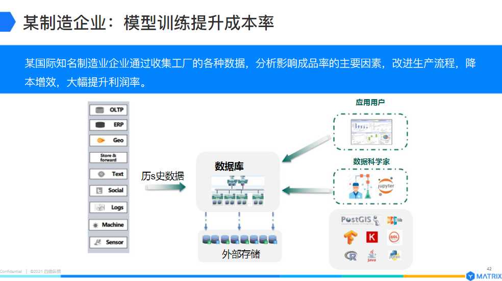 四维纵横姚延栋：MatrixDB，All-in-One高性能时序数据库[通俗易懂]_https://bianchenghao6.com/blog_数据库_第13张