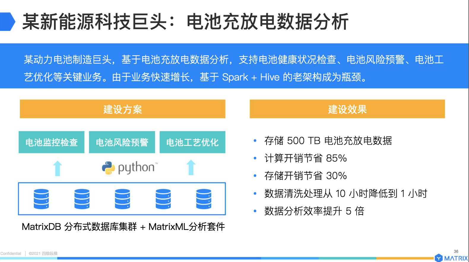 四维纵横姚延栋：MatrixDB，All-in-One高性能时序数据库[通俗易懂]_https://bianchenghao6.com/blog_数据库_第8张