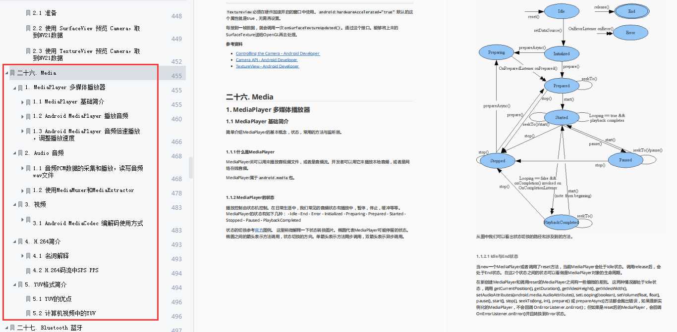 2022年 超详细的Android（安卓）入门编程教程[亲测有效]_https://bianchenghao6.com/blog_Android_第34张