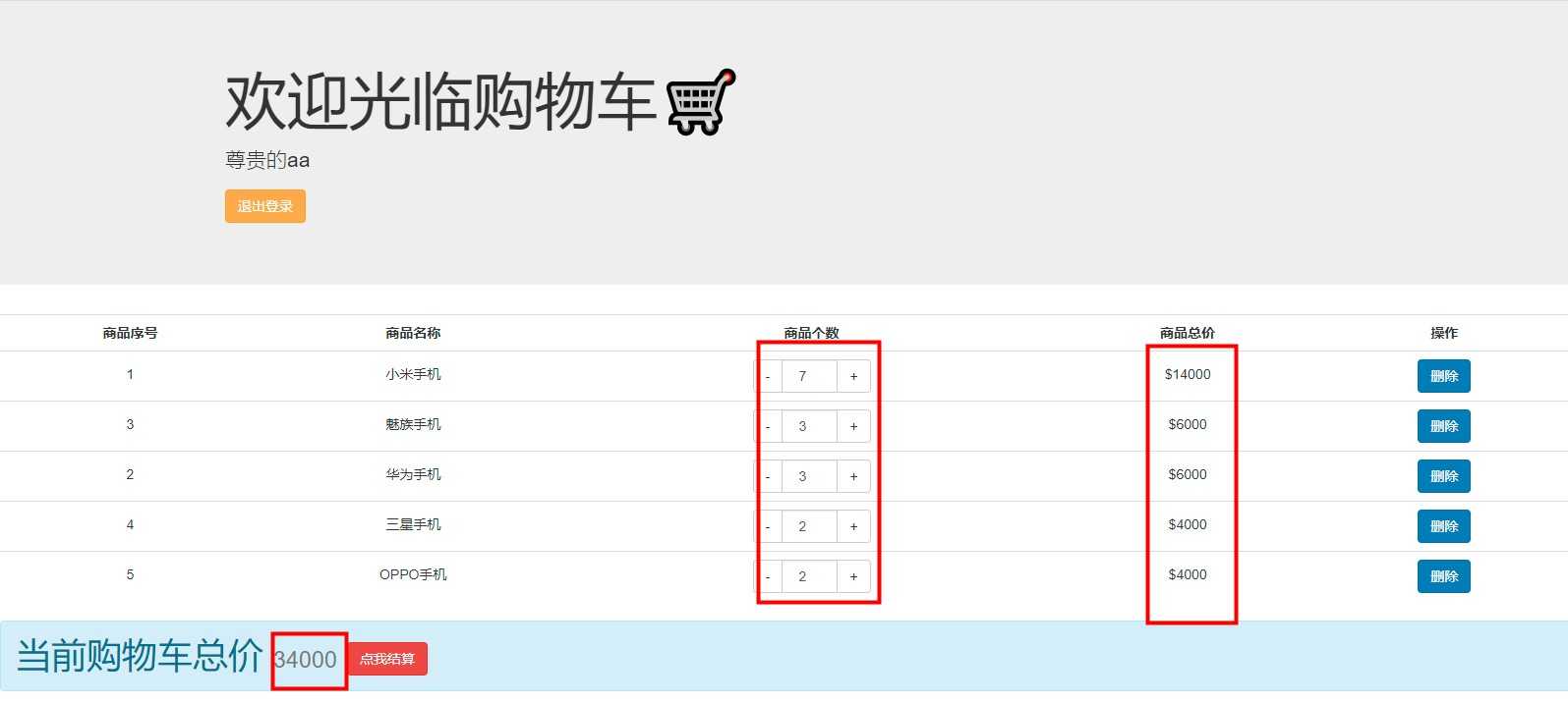 JavaWeb购物车项目二[通俗易懂]_https://bianchenghao6.com/blog_Java_第4张