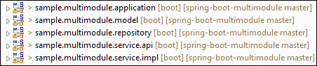 SpringBoot 多模块项目_https://bianchenghao6.com_【SpringBoot 教程】_第9张