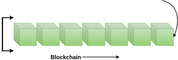 Blockchain(区块链)教程_https://bianchenghao6.com_【区块链 教程】_第2张