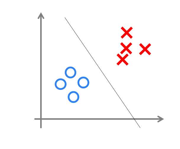 神经网络——最易懂最清晰的一篇文章_https://bianchenghao6.com/blog__第18张