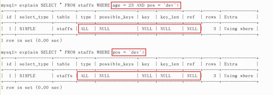 mysql索引失效的场景_MySQL数据库下载_https://bianchenghao6.com/blog__第5张