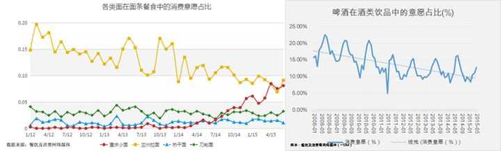 可以爬取的网站_爬虫如何抓取网页数据_https://bianchenghao6.com/blog__第40张