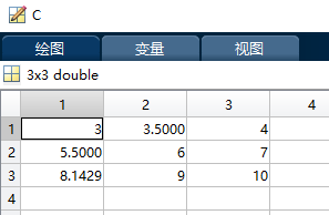 归纳总结MATLAB中与矩阵运算有关的算术运算符(加、减、乘、除、点乘、点除、乘方、转置等)_https://bianchenghao6.com/blog__第21张