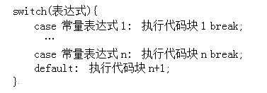 c语言的教程_~c语言_https://bianchenghao6.com/blog__第22张