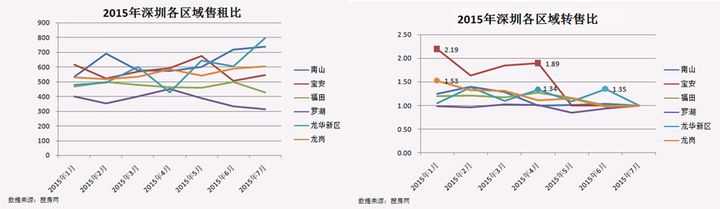 可以爬取的网站_爬虫如何抓取网页数据_https://bianchenghao6.com/blog__第38张