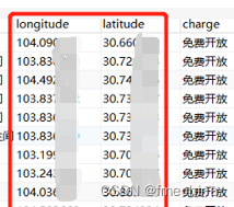 FME工具助力多源基础地理数据融合_https://bianchenghao6.com/blog__第6张