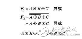 计算机语言中的逻辑异或的应用,异或同或门逻辑符号_利用或门和非门设计的异或门方案..._https://bianchenghao6.com/blog__第5张