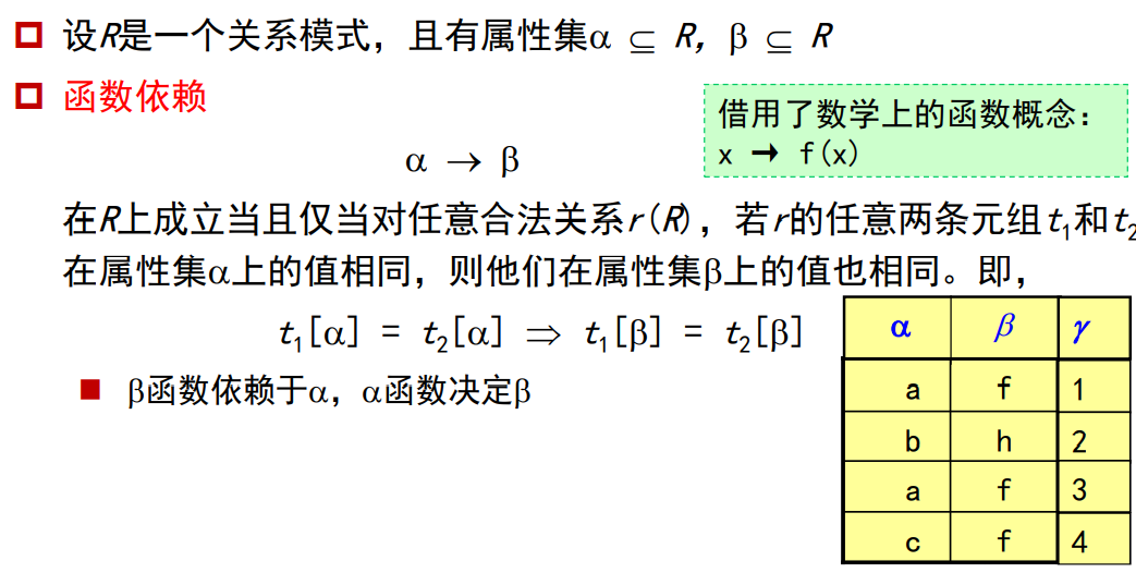 范式和模式的区别_第一范式第二范式第三范式的区别_https://bianchenghao6.com/blog_数据库_第3张