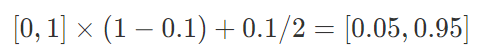 标签平滑的作用_figure标签的作用_https://bianchenghao6.com/blog__第3张