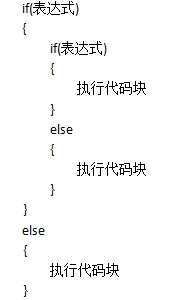 c语言的教程_~c语言_https://bianchenghao6.com/blog__第21张