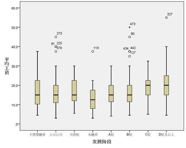 可以爬取的网站_爬虫如何抓取网页数据_https://bianchenghao6.com/blog__第183张