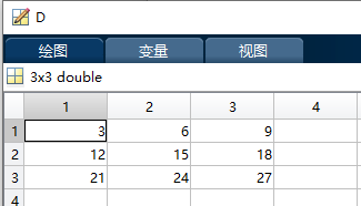 归纳总结MATLAB中与矩阵运算有关的算术运算符(加、减、乘、除、点乘、点除、乘方、转置等)_https://bianchenghao6.com/blog__第18张