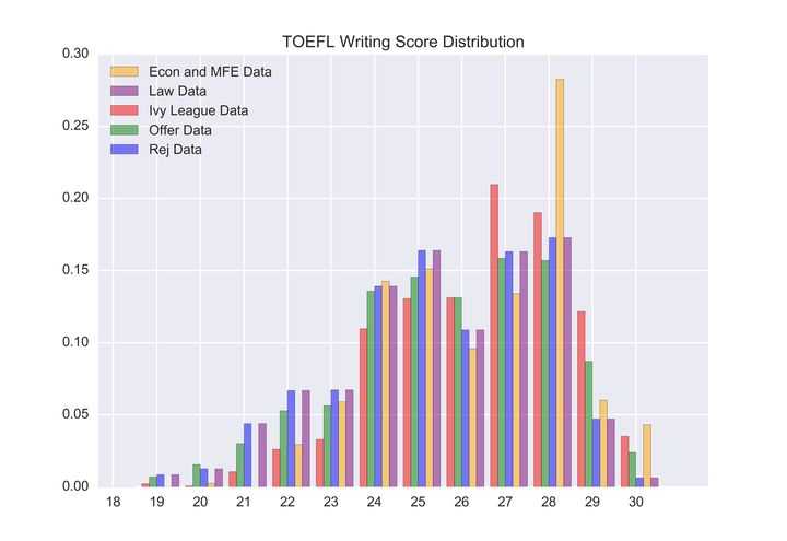 可以爬取的网站_爬虫如何抓取网页数据_https://bianchenghao6.com/blog__第114张