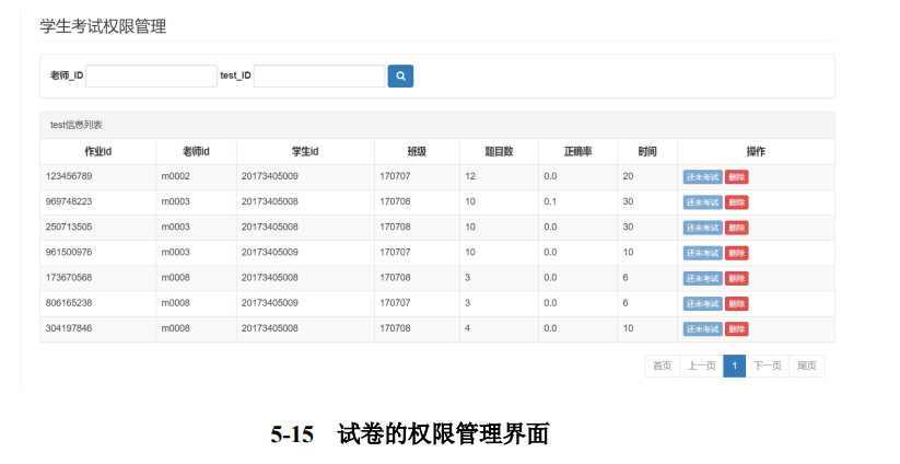 【计算机毕业设计】题库管理系统的设计与实现_https://bianchenghao6.com/blog__第13张