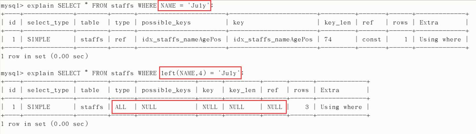 mysql索引失效的场景_MySQL数据库下载_https://bianchenghao6.com/blog__第7张