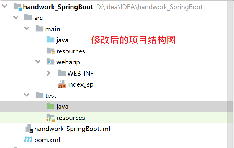 idea如何搭建spring boot_搭建框架_https://bianchenghao6.com/blog_idea_第8张