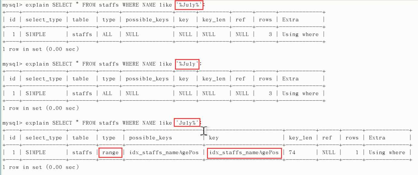 mysql索引失效的场景_MySQL数据库下载_https://bianchenghao6.com/blog__第12张