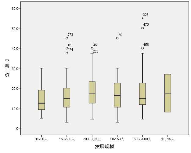 可以爬取的网站_爬虫如何抓取网页数据_https://bianchenghao6.com/blog__第182张